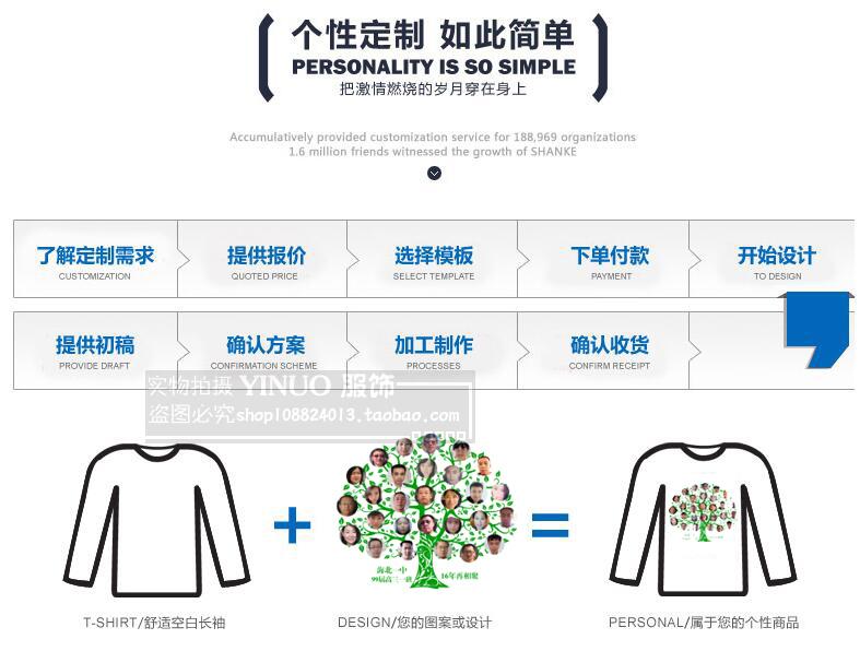 班服長(cháng)袖定制同學(xué)聚會(huì )T恤成人兒童同款10 20年30年團體服畢業(yè)紀念(圖12)